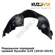 Подкрылок передний правый Hyundai ix35 (2010-2015) KUZOVIK
