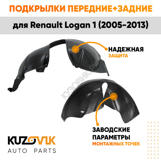 Подкрылки Renault Logan 1 (2005-2013) 4 шт комплект передние + задние KUZOVIK